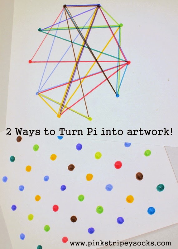 Pi day ideas